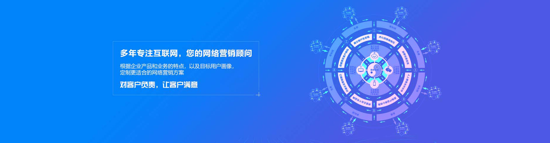 呼兰sem优化